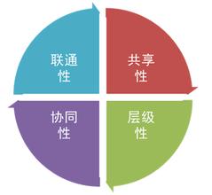 ֣������ϴ�Ƽ�����Ƶ���ڶ���������簲ȫ���������� ͻ�����������簲ȫ����...