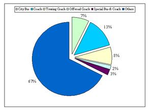 �����˿���Ƶ�������߳�Ʒ������˰����˰�͵�����������...